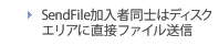 SendFile加入者同士はディスクエリアに直接ファイル送信